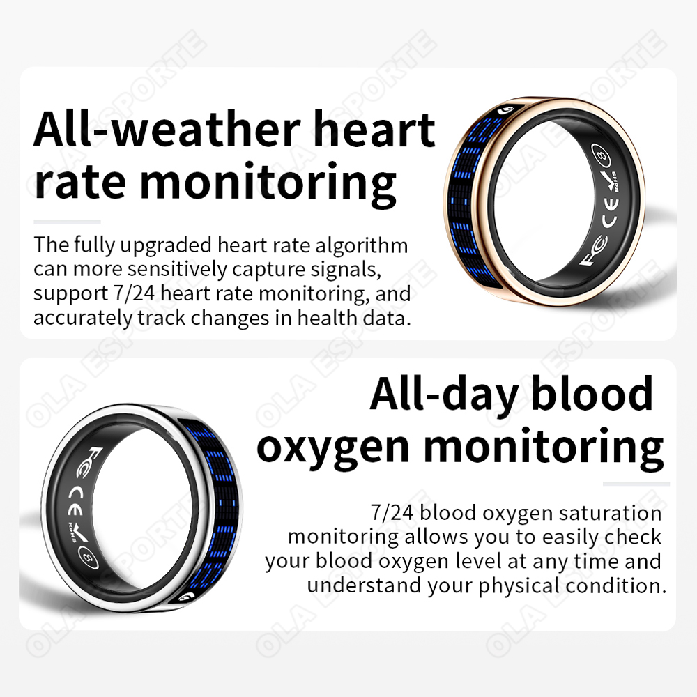 2026 Smart Health Ring for Men - огляд і ціна Health Wellness Activities