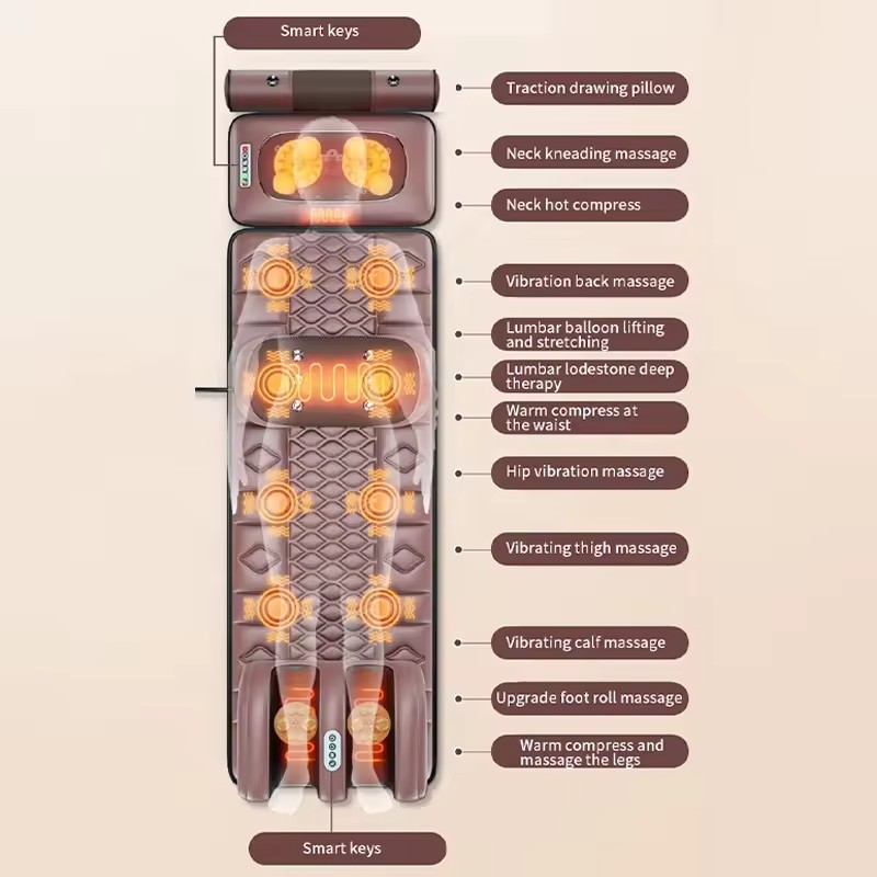 Electric Massage Mattress Vibr - огляд і ціна Foot Bath Massager